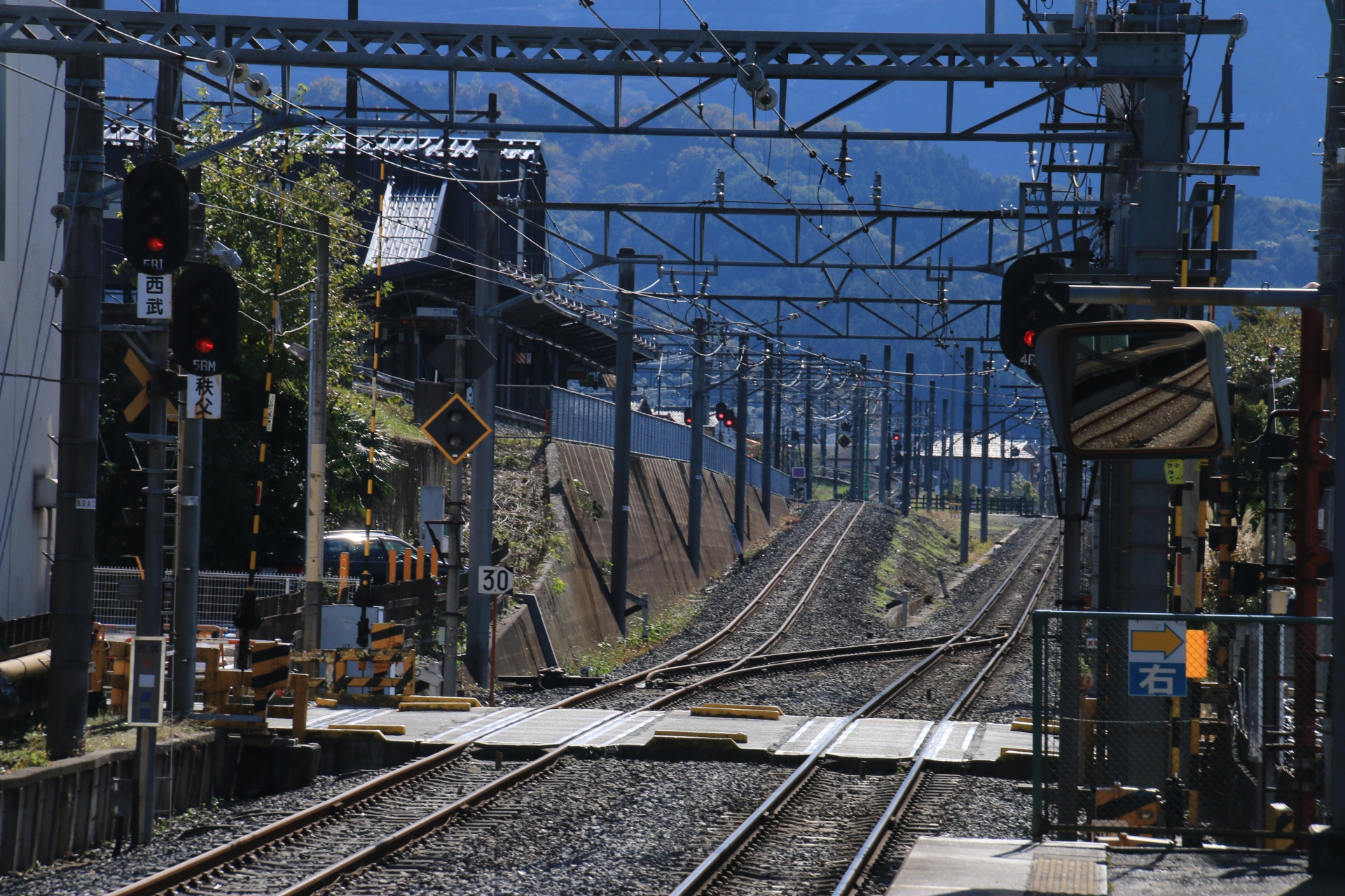 秩父鉄道 御花畑駅